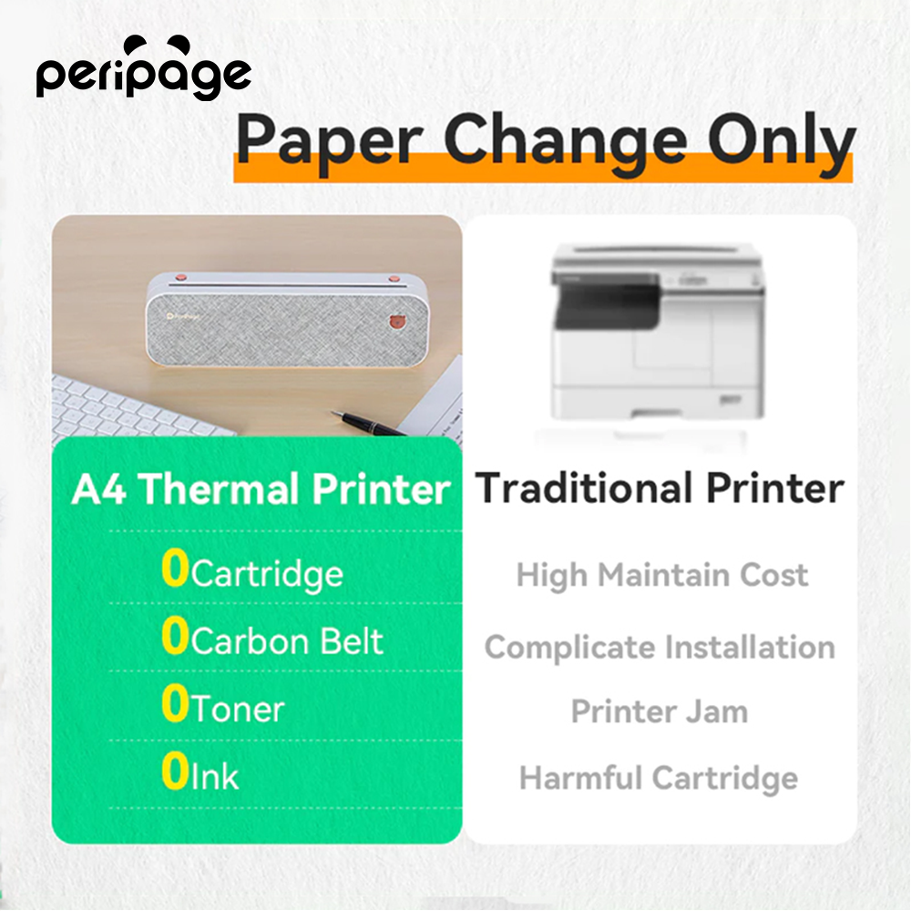 Peripage A40 Printer A4 Paper Portable USB Bluetooth Wireless